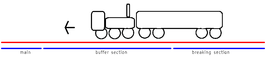 Train Reverse Train Catcher – Train Science