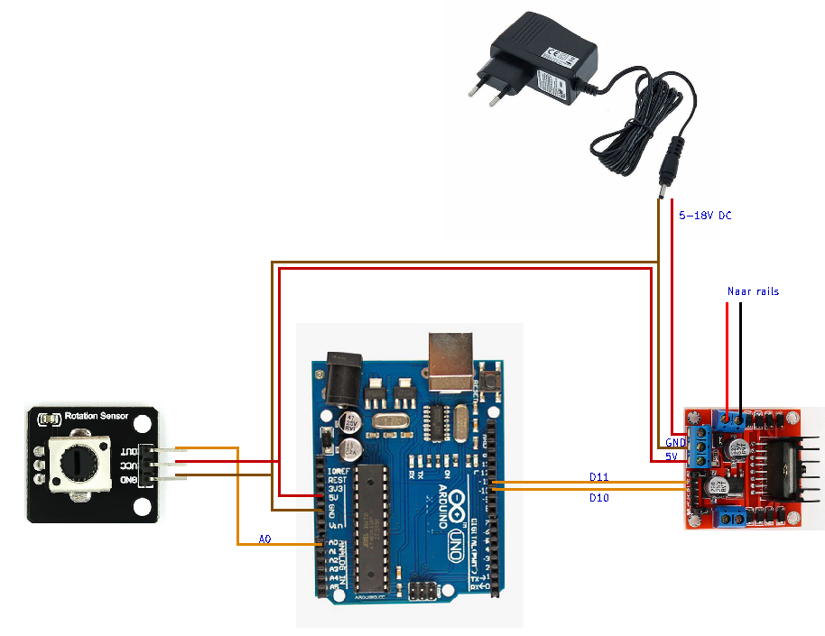 DIY PWM rijregelaar – Train Science