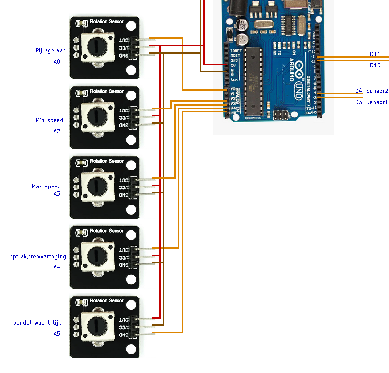 DIY PWM rijregelaar – Train Science