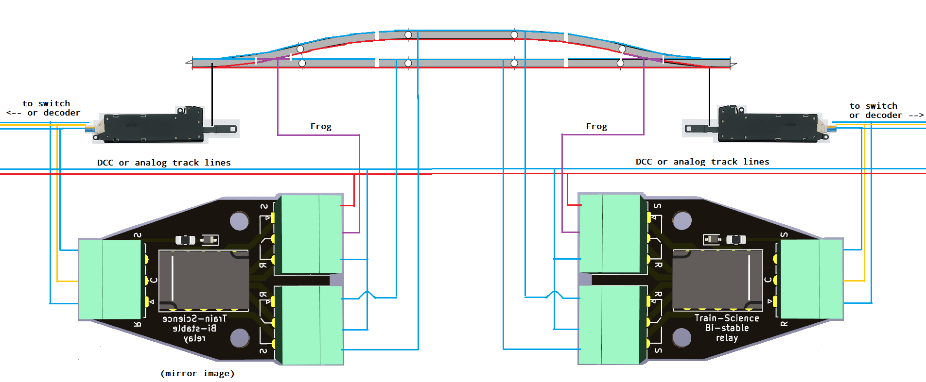 Relay Science Latching Relay – Train Science